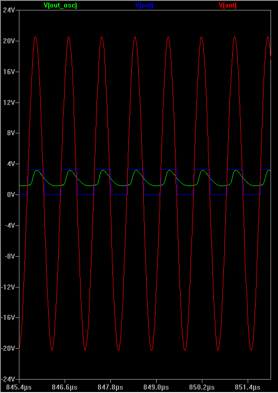 Oscillator Schematic